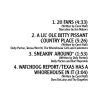 [USADO] The Best Little Whorehouse In Texas - Music From The Original Motion Picture Soundtrack CD